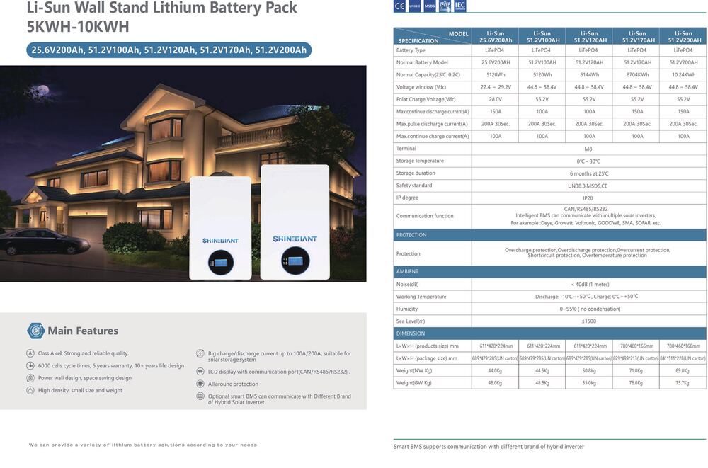 SG-HL3K to 8K residential hybrid inverter